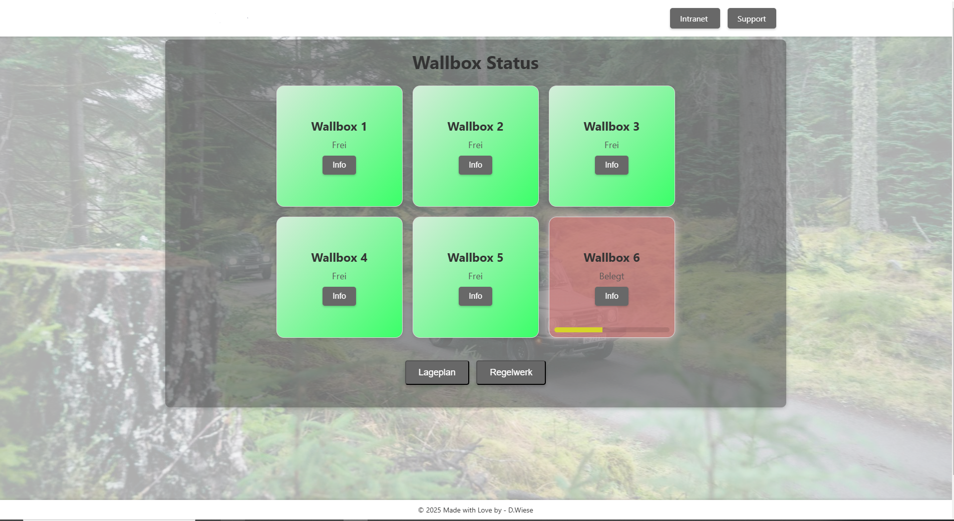 Wallboxen API